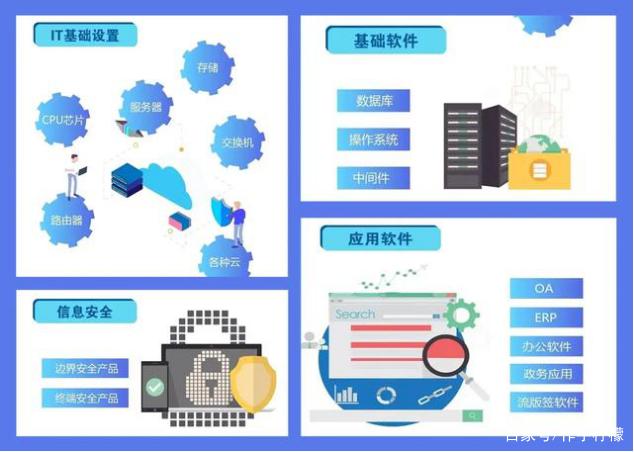 特朗普加碼施壓，信創(chuàng)板塊迎加速契機(jī)，資本價(jià)值凸顯